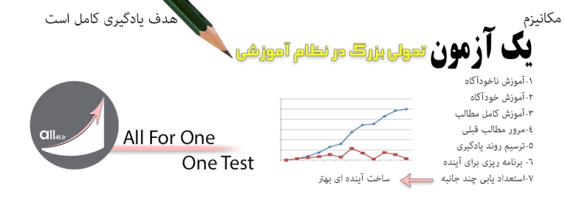 یکآزمون